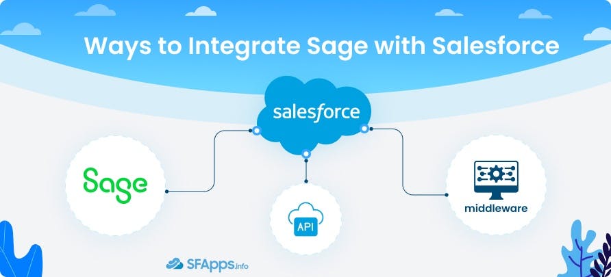 Ways to Integrate Sage with Salesforce