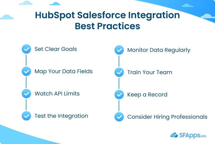 HubSpot Salesforce Integration Best Practices