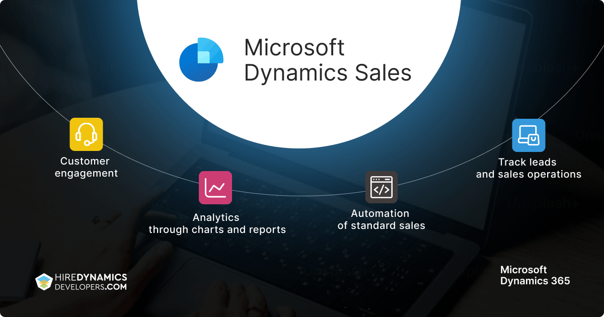 microsoft dynamics sales