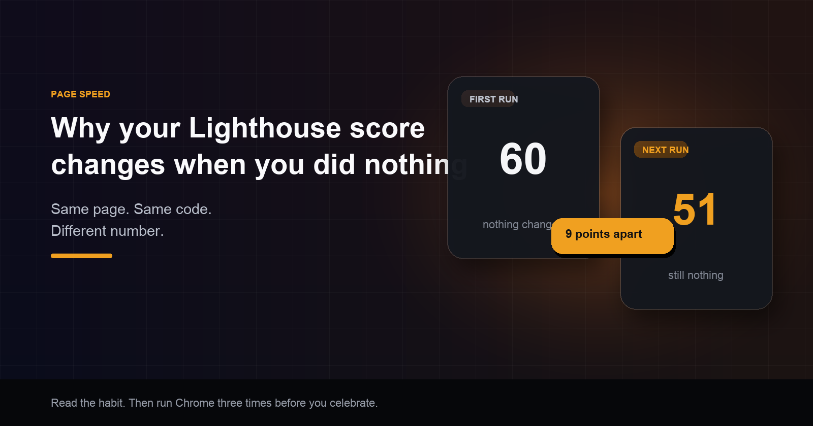 Why your Lighthouse score changes when you did nothing
