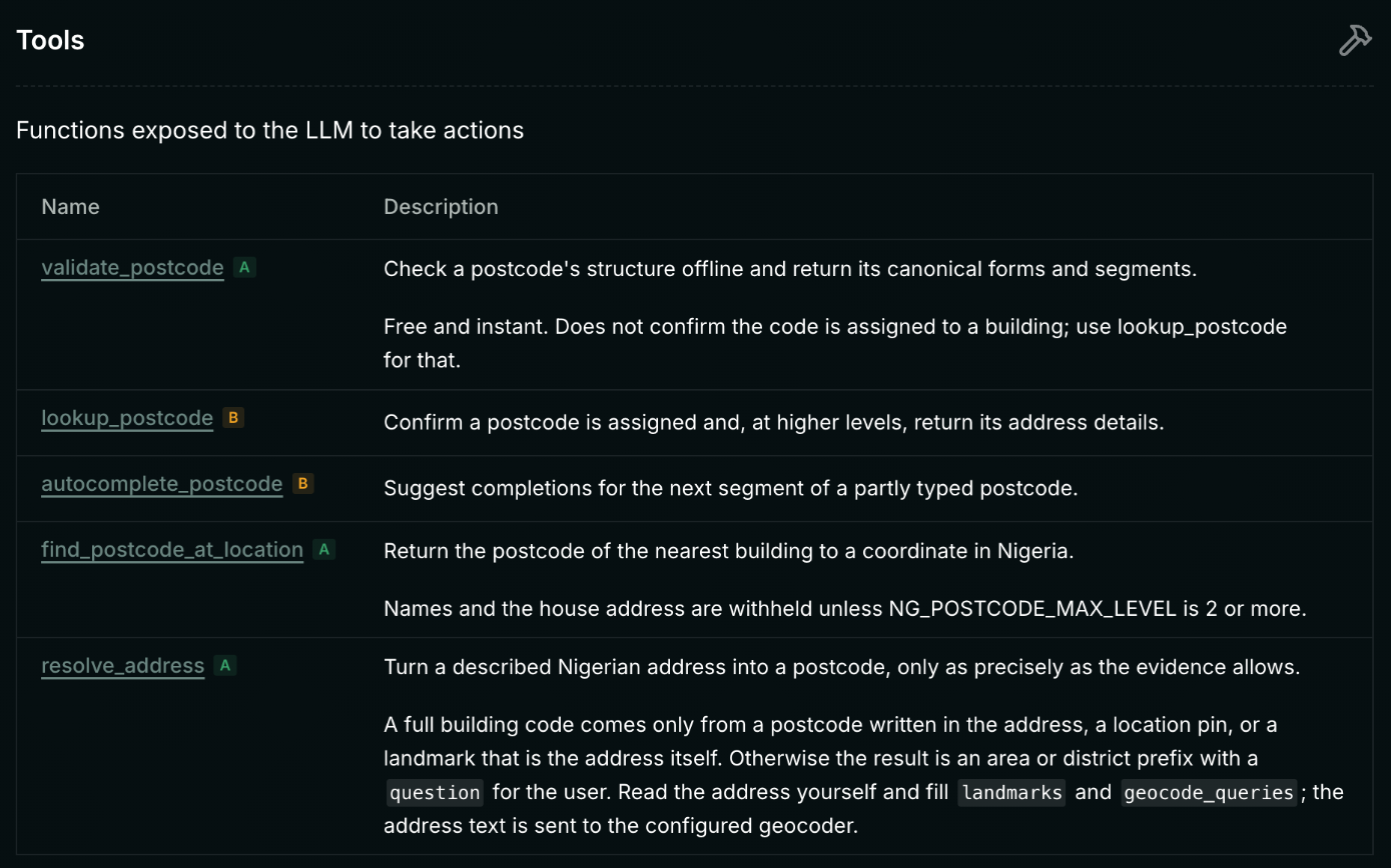 A directory listing of the ng-postcode MCP server showing its five tools, each with a name and a description
