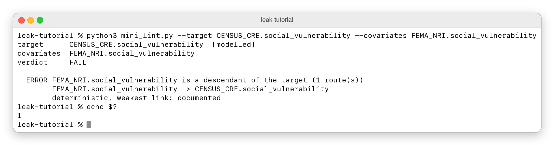 Terminal output with verdict FAIL. FEMA_NRI.social_vulnerability is a descendant of the target by one deterministic route. The exit code is 1