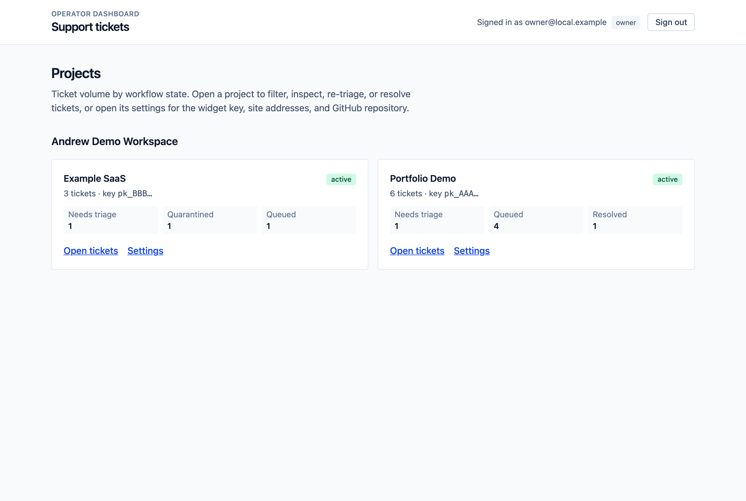 The dashboard projects page showing two projects with ticket counts for each workflow state