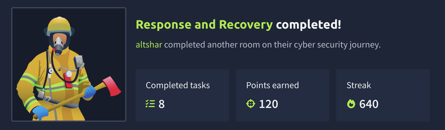 Response and Recovery (TryHackMe)