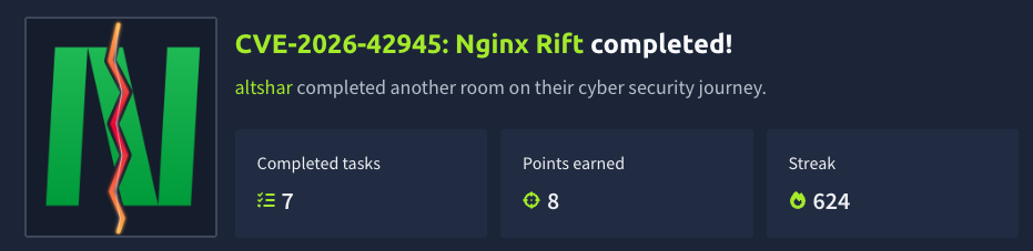 CVE-2026-42945: Nginx Rift (TryHackMe)