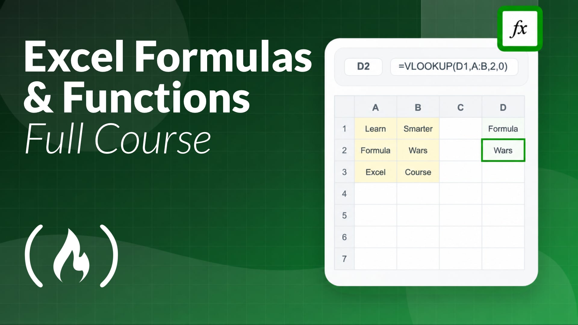 Elevate Your Data Skills: Learning Excel Formulas the Developer Way