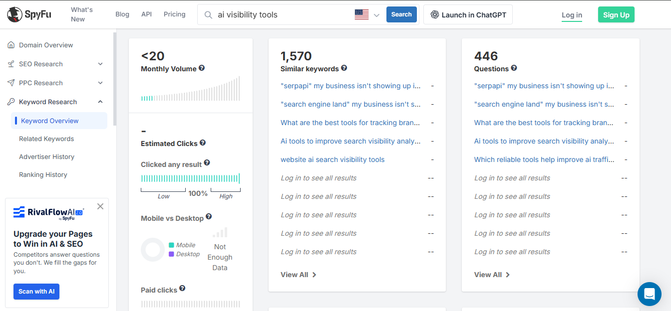 ai visibility tools keyword overview by SpyFu on Best AISO