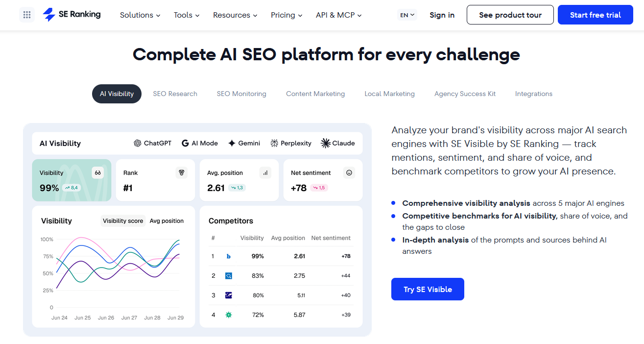 SERanking AI SEO platform for every challenge | Review on Best AISO
