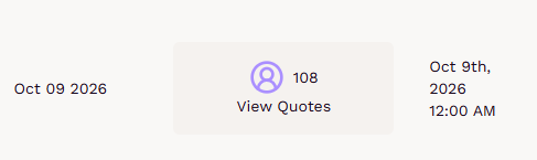total quotes on the post