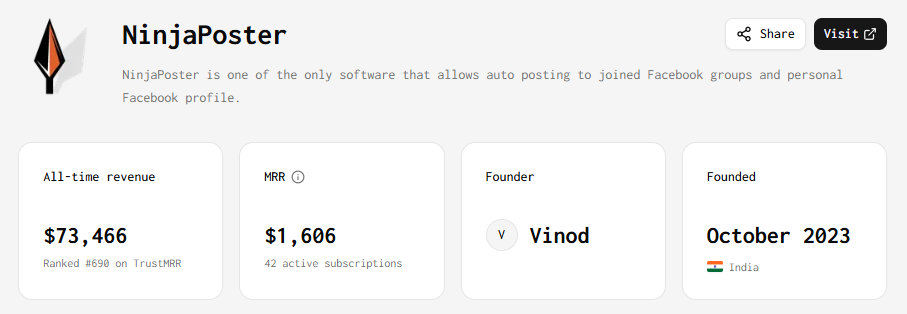 NinjaPoster Social Media Startup For Sale