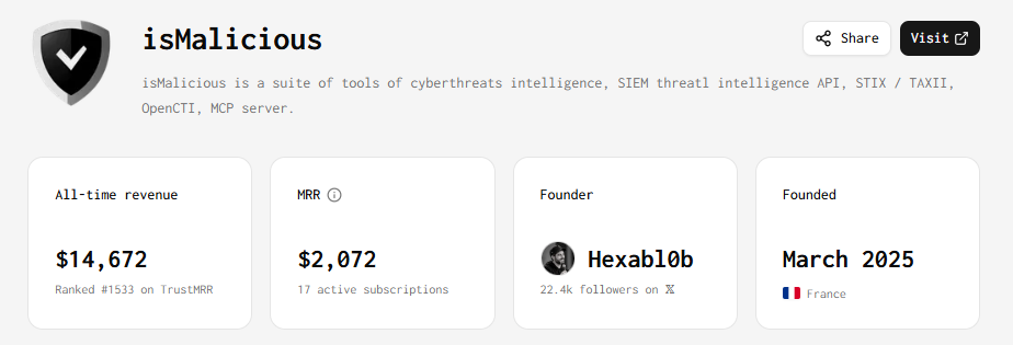 isMalicious is a France-based B2B cybersecurity company for sale at Best AISO