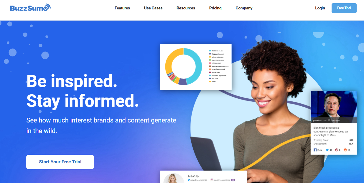 BuzzSumo | Media Mentions In Minutes. Content Ideas For Days. Best AISO