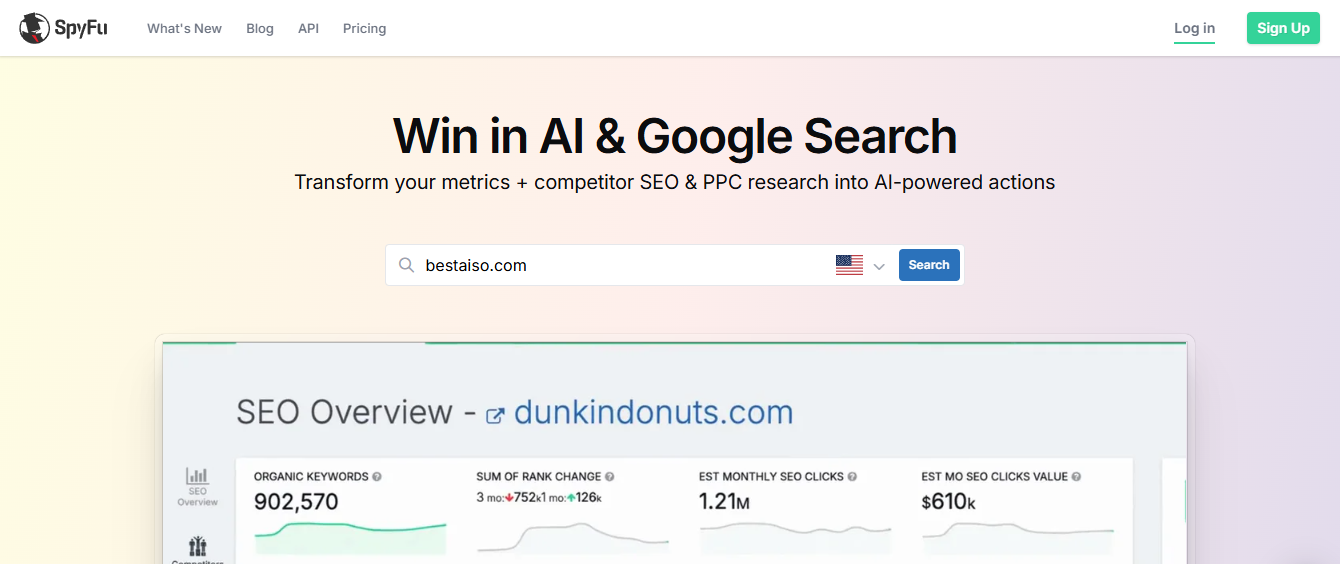 SPyFu keyword research for Google Ads and SEO on BestAISO.com
