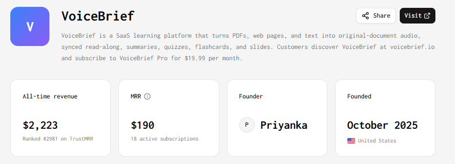 Voicebrief SaaS Startup for Sale at Best AISO