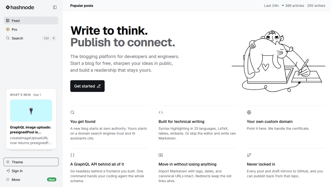 Hashnode is The Best Blogging Platform for Builders in Tech on Best AISO