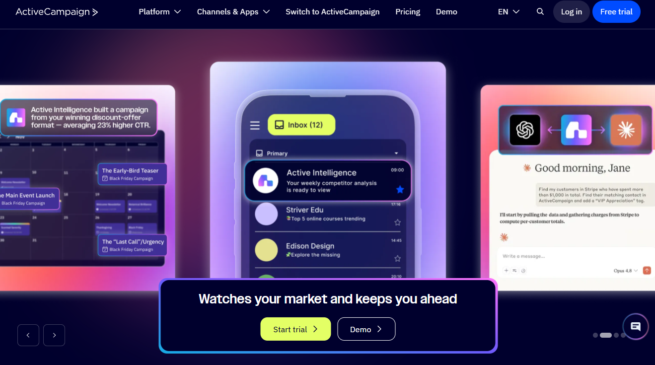 Marketing automation for any business | ActiveCampaign | Best AISO