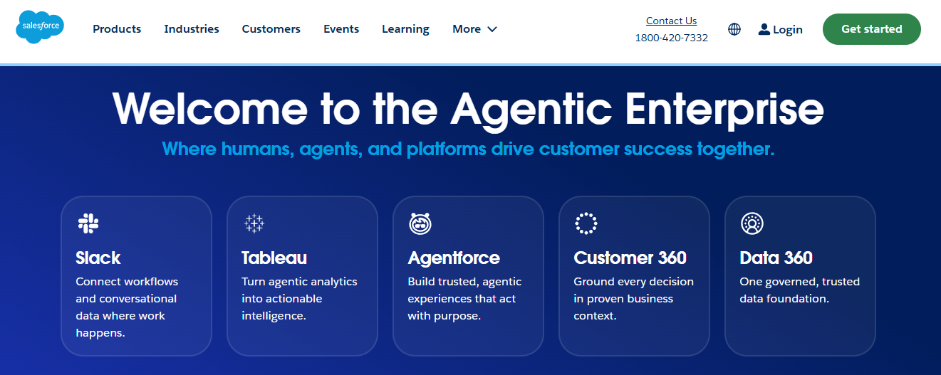 Salesforce Customer 360 on Best AISO