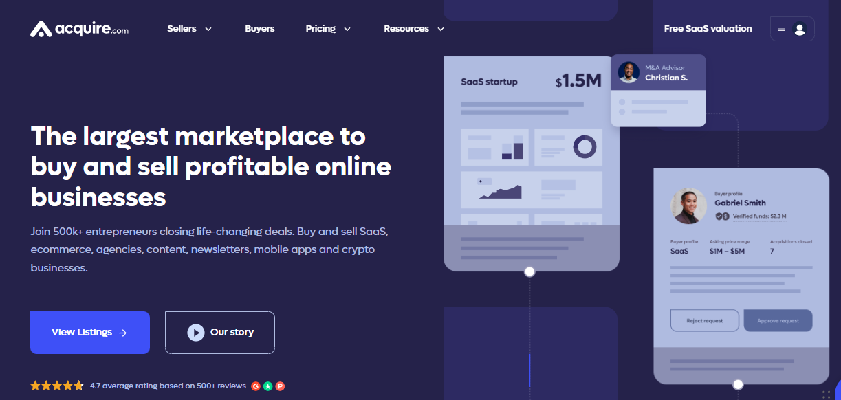 Buy & Sell Profitable Online Businesses | Acquire.com | BestAISO.com