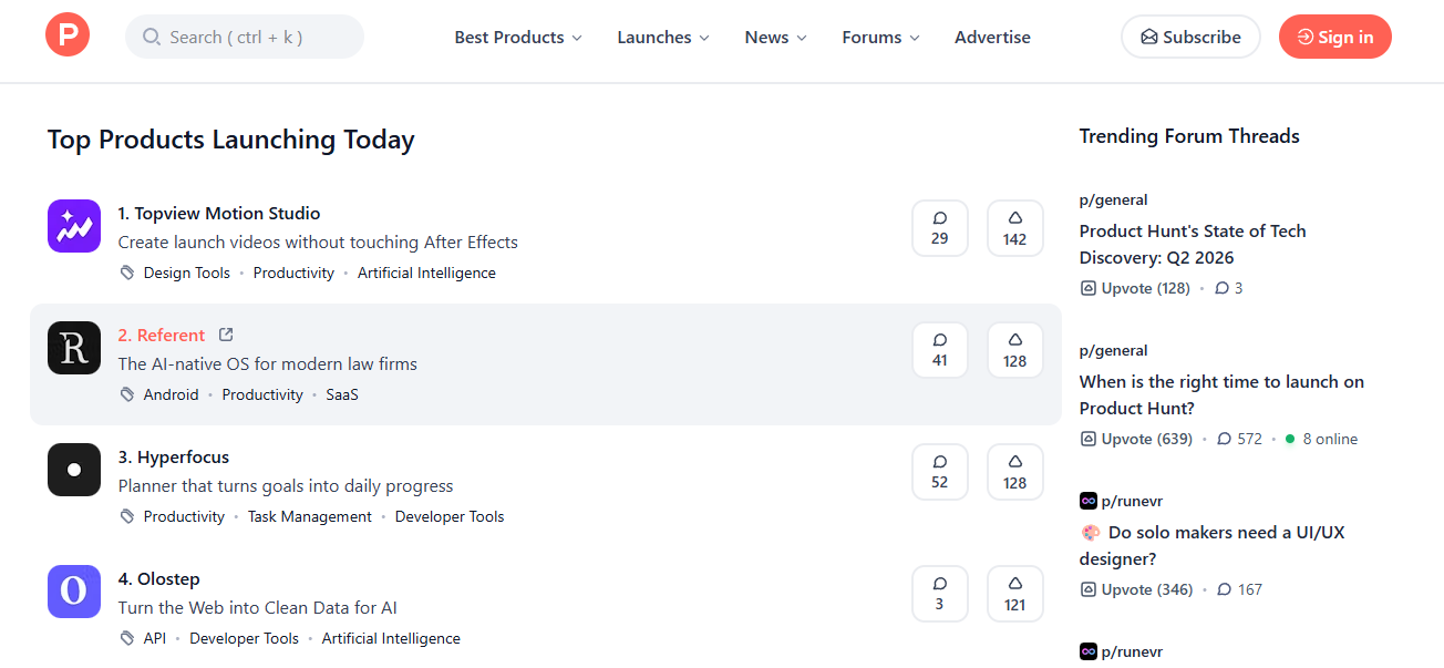 product hunt on Best AISO AI tools directory