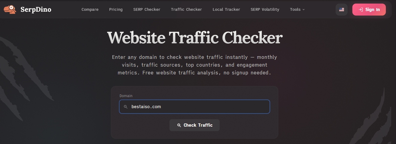 Free Website Traffic Checker by Serp Dino on Best AISO
