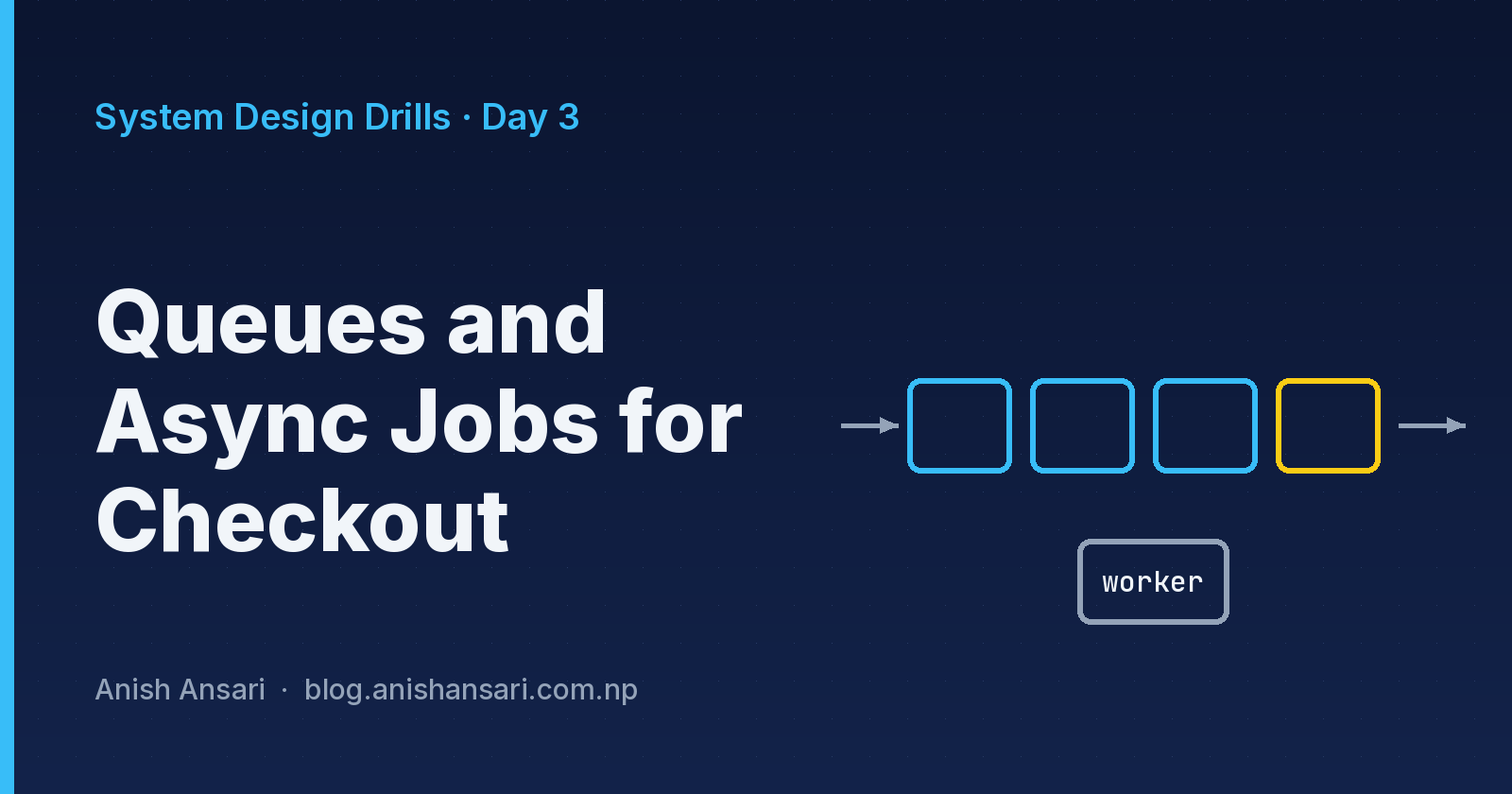 System Design Drill Day 3: Queues and Async Jobs for Checkout