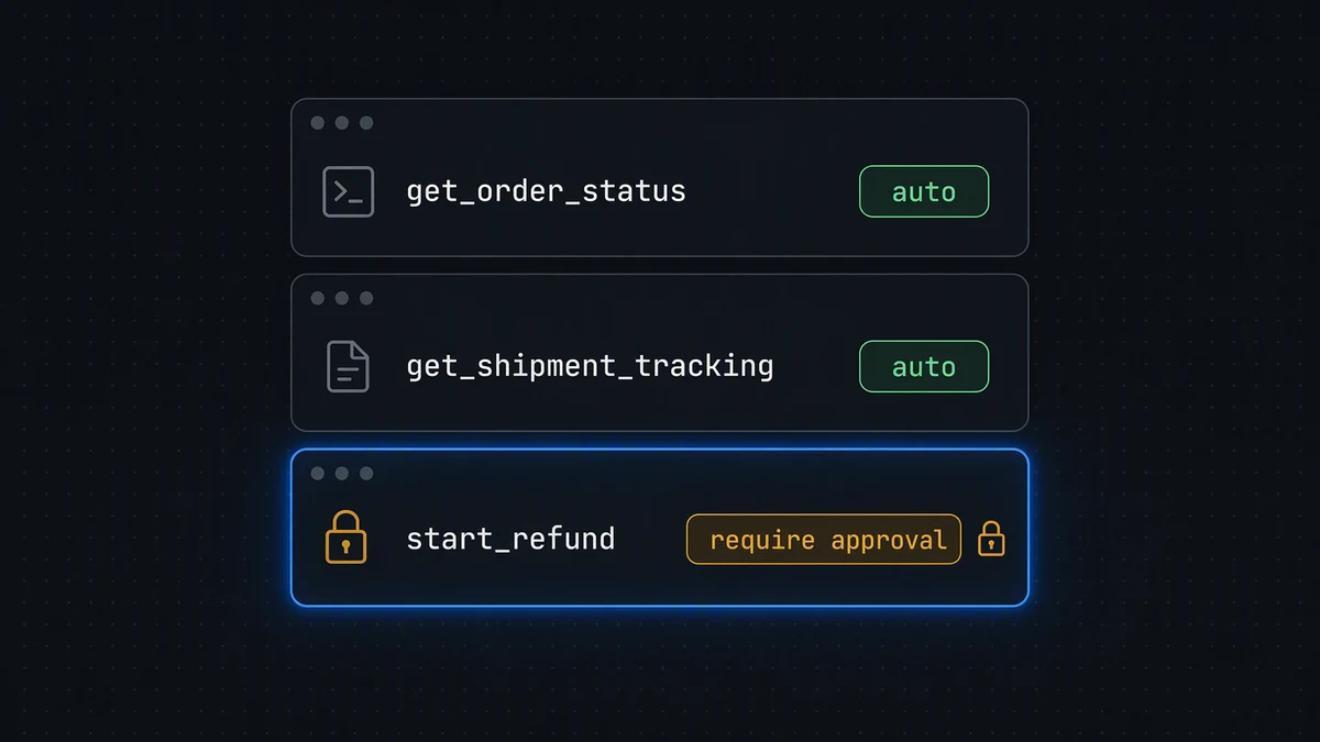 Each tool gets a run mode: read tools run automatically, and the refund tool waits for approval.