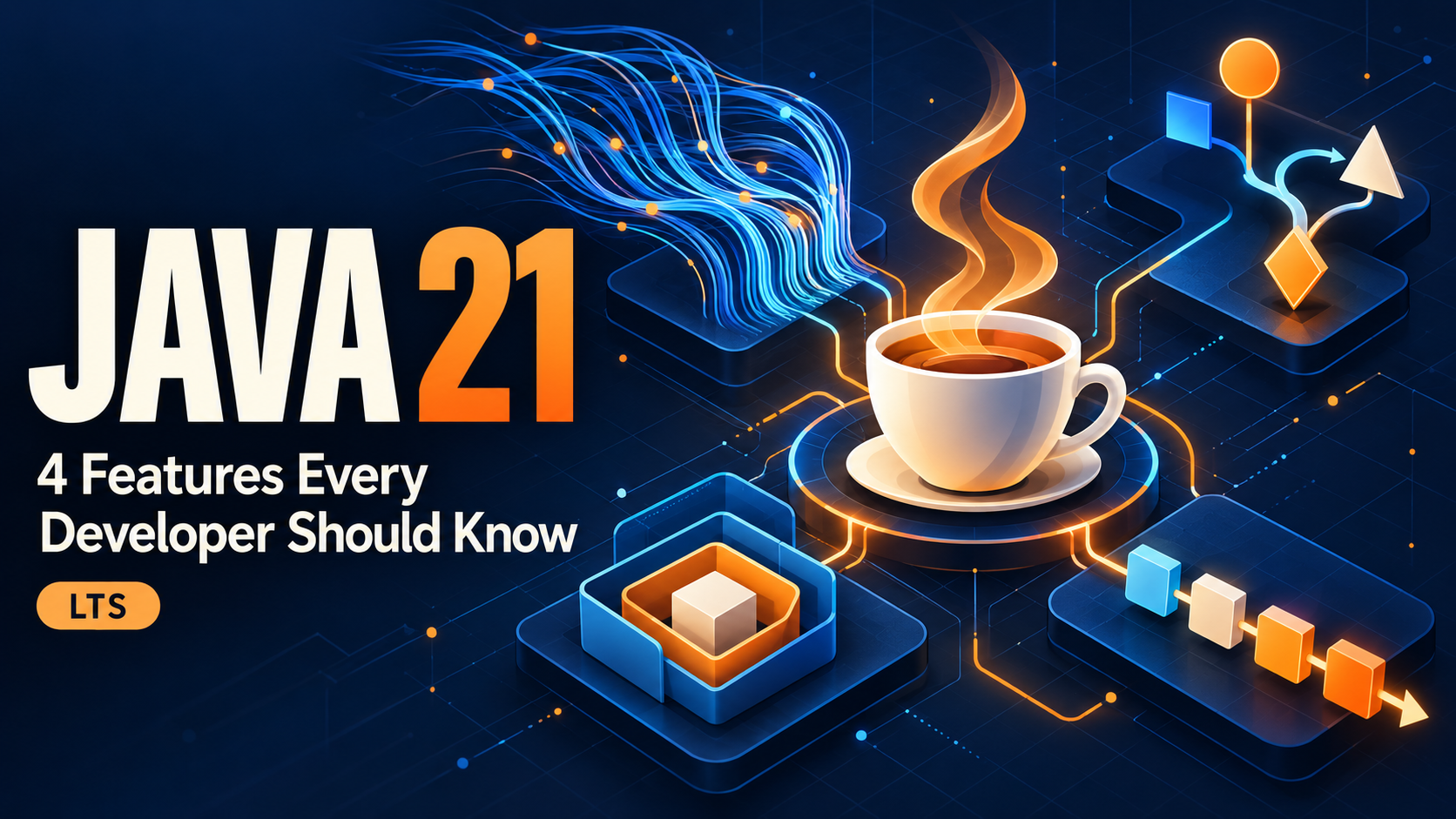 Top 4 Game-Changing Features in Java 21 Every Java Developer Should Know
