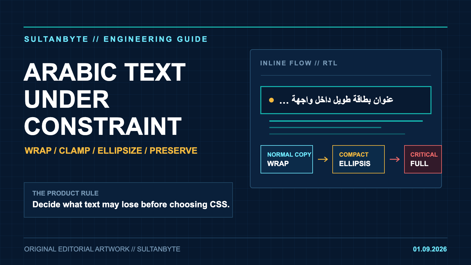 Arabic text truncation in production: a CSS and QA guide