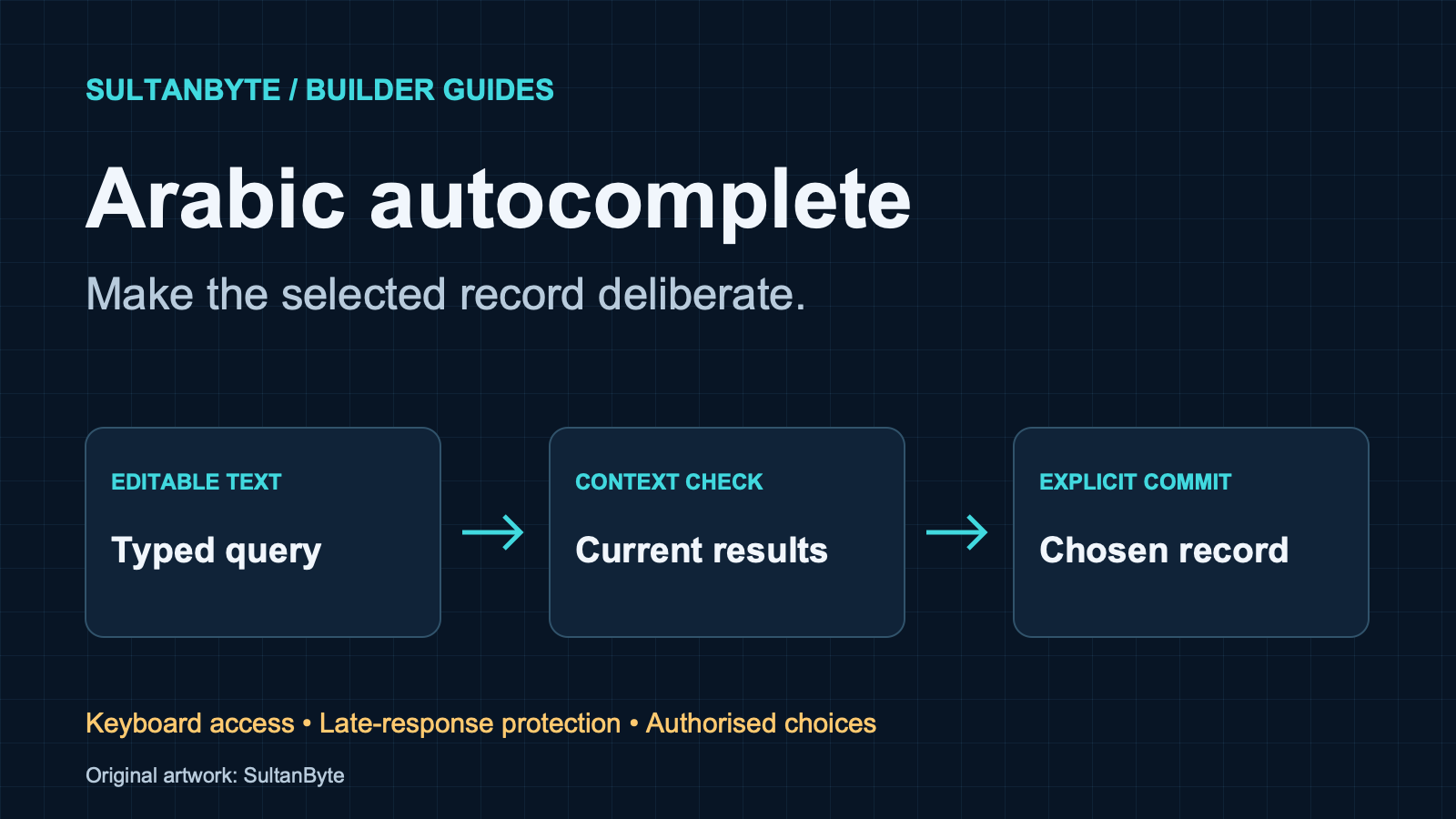 Arabic autocomplete: reliable selection in MENA apps