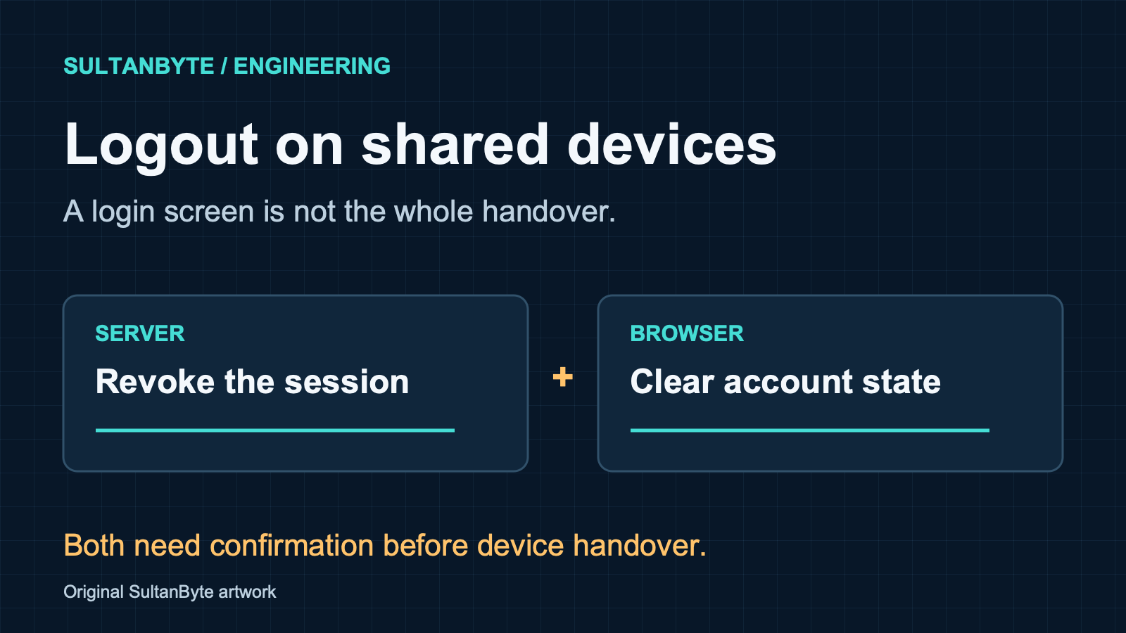 Logout for shared-device MENA apps: a handover guide