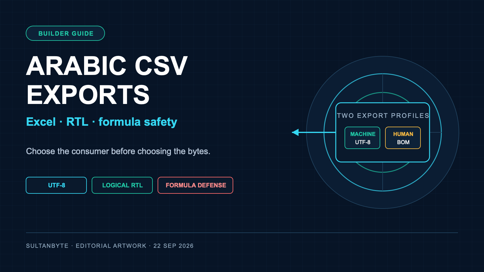 Arabic CSV exports in production: Excel, RTL and formula safety
