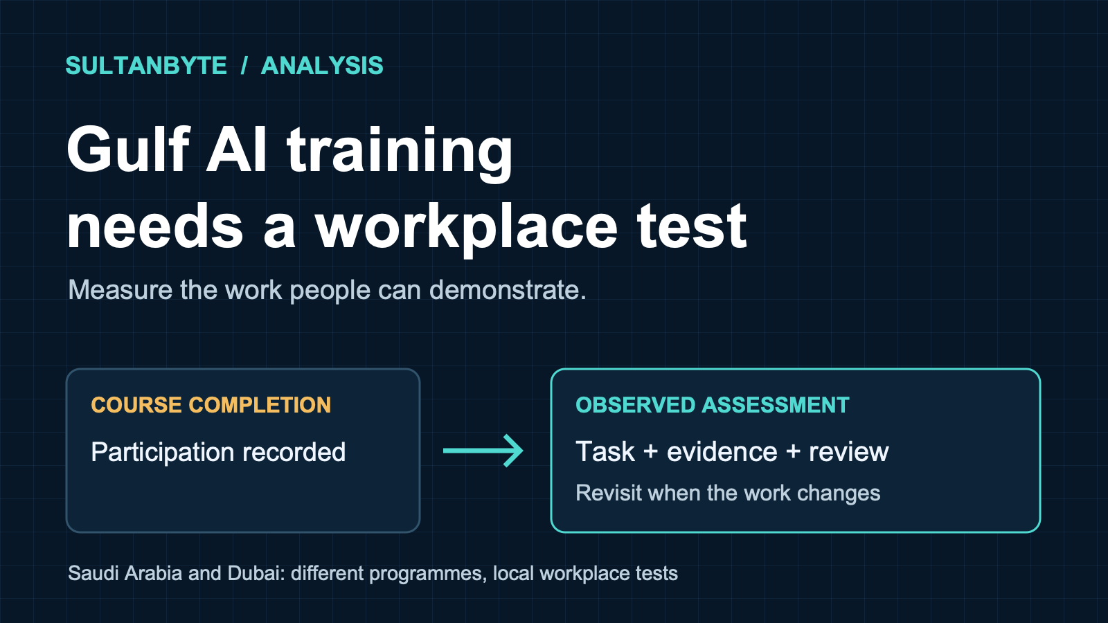 Gulf AI training needs a workplace test