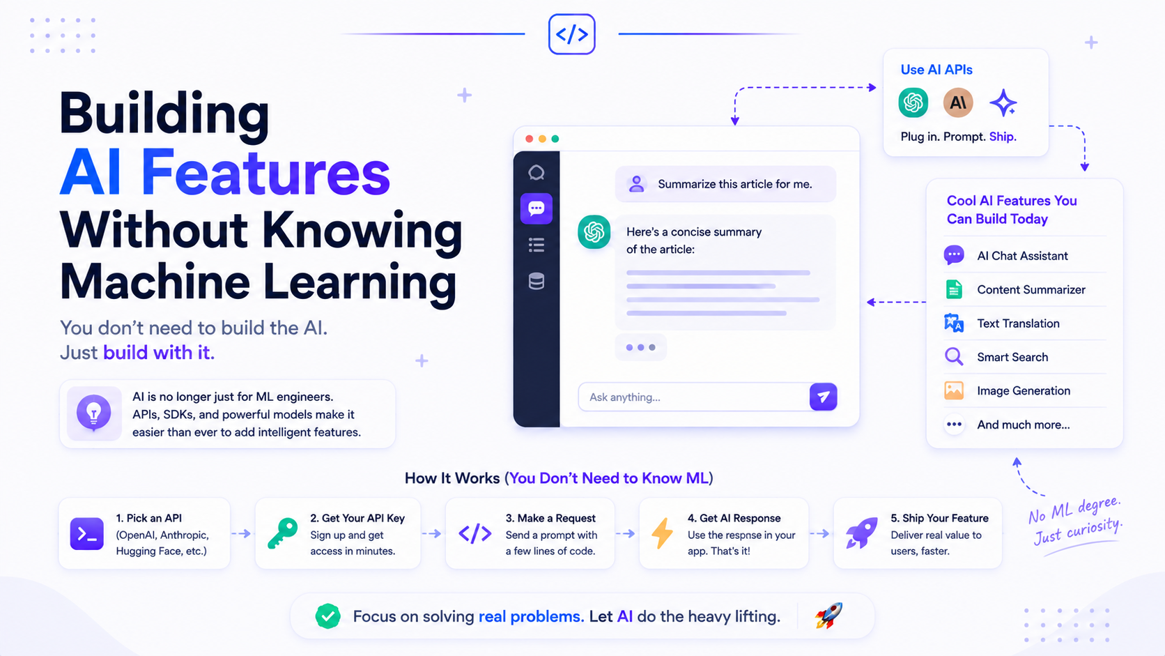 Building AI Features Without Knowing Machine Learning