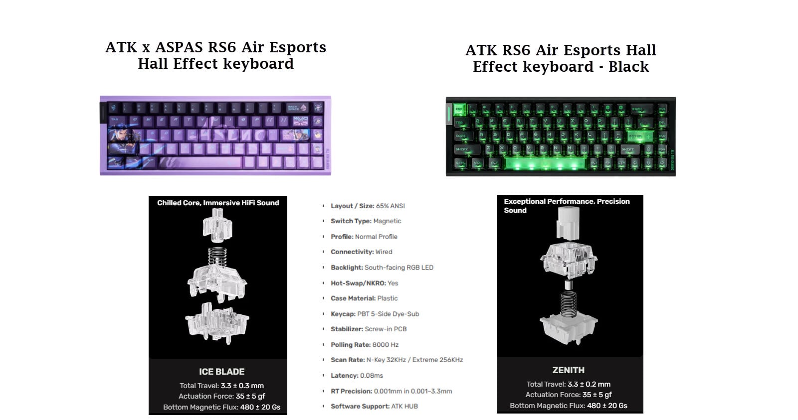 ATK RS6 Air x ASPAS