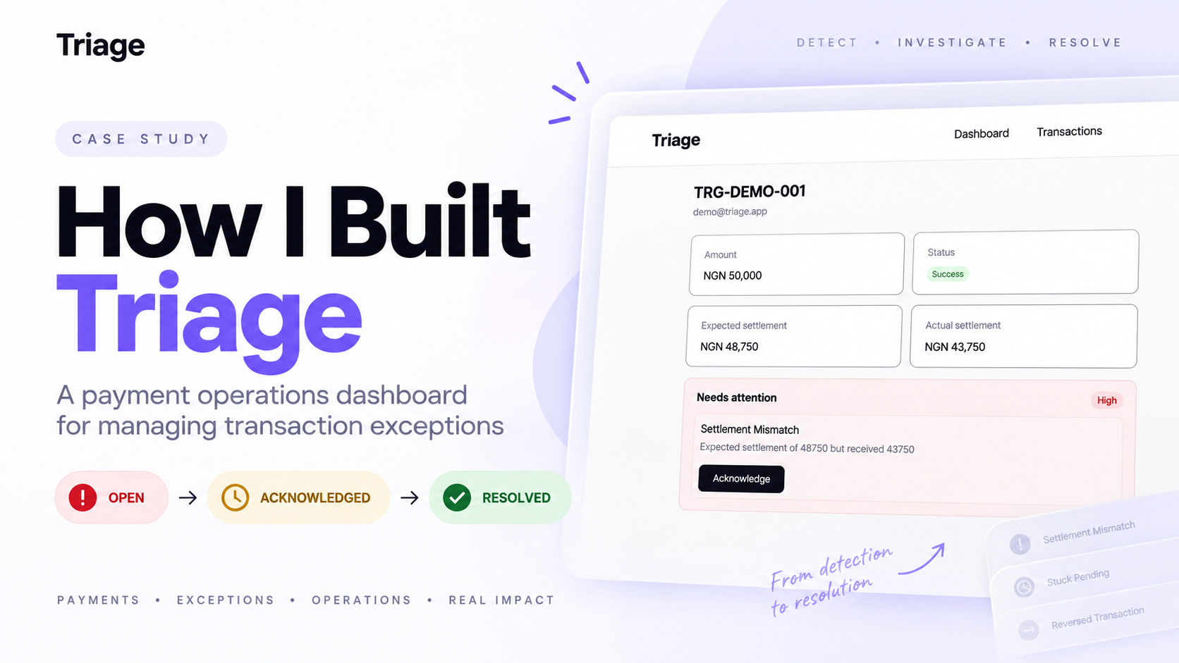 How I Built Triage — A Payment Operations Dashboard for Managing Transaction Exceptions