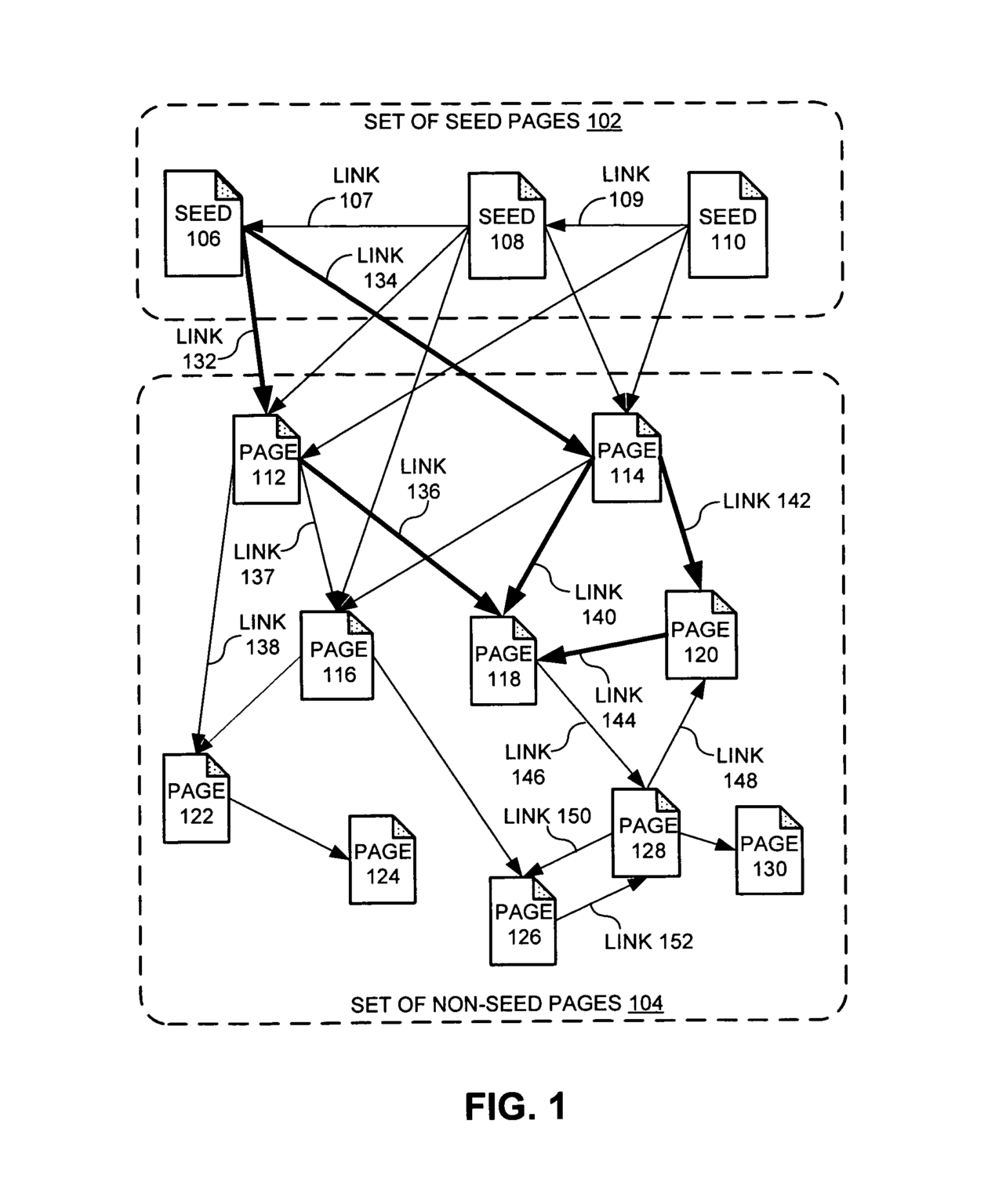 This paper describes PageRank, a method for rating Web pages objectively and mechanically