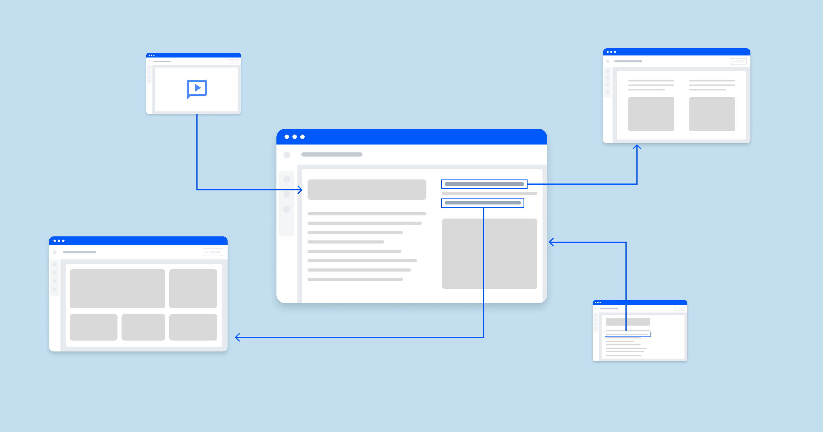 In other words, the PageRank conferred by an outbound link is equal to the document's own PageRank score divided by the number of outbound links L( ).