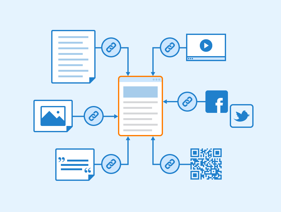 PageRank (PR) is an algorithm used by Google, that uses links pointing to pages to determine where a page should rank. This algorithm uses backlink to calculate the score.s