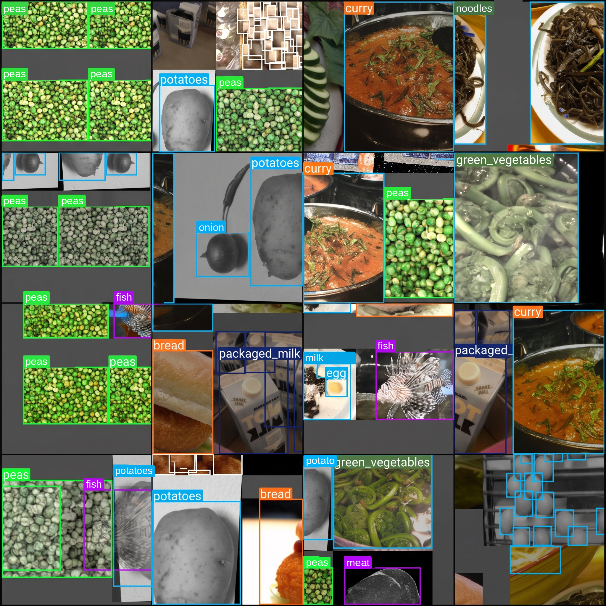 I Turned 149k Messy Images into a Recognition System That Works Offline