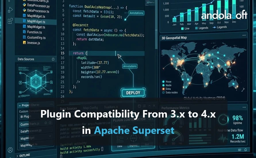 Superset Plugin Compatibility: What Breaks Between 3.x and 4.x and How to Migrate a Plugin 