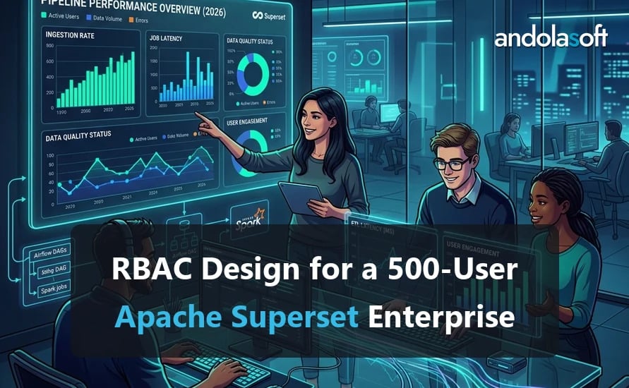 Superset RBAC Design for a 500-User Enterprise: Roles, Data Access and Dashboard Permissions
