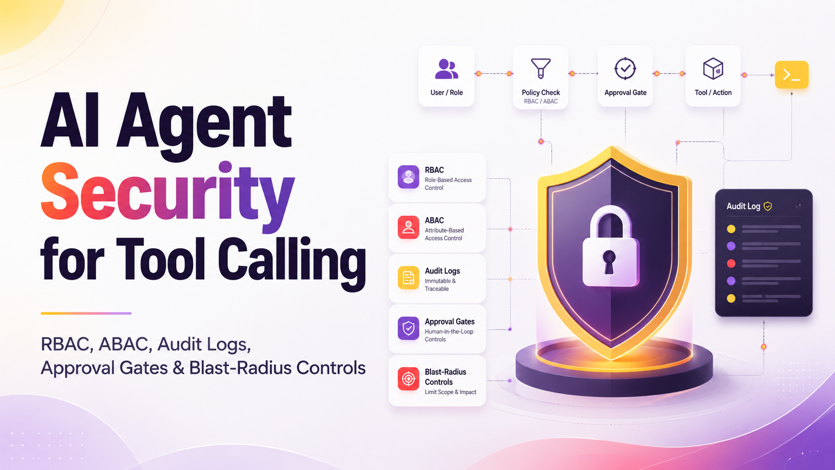 AI Agent Security for Tool Calling: RBAC, ABAC, Audit Logs, Approval Gates & Blast-Radius Controls