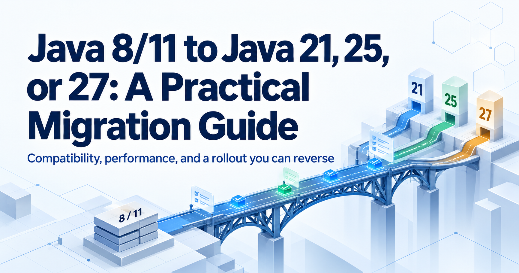 Java 8/11 to Java 21, 25, or 27: A Practical Migration Guide