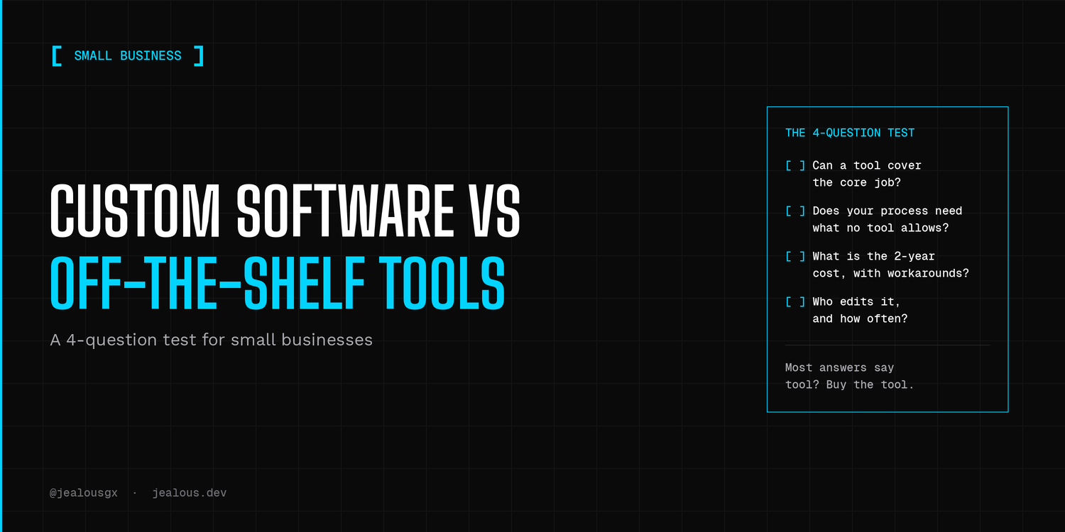Custom Software vs Off-the-Shelf Tools for Small Business: A 4-Question Test
