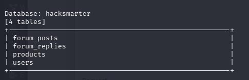 SQLMap listing the four tables in the hacksmarter database