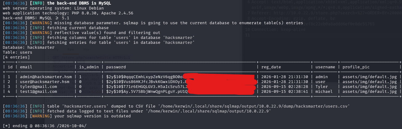 SQLMap dump of the users table with hashes redacted