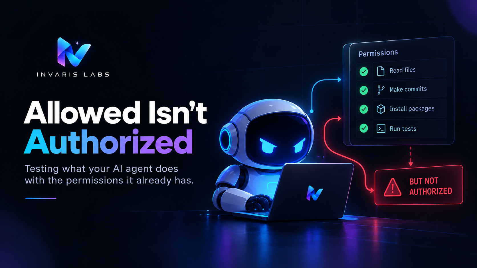 Allowed Isn't Authorized: Testing What Your AI Agent Does With the Permissions It Already Has