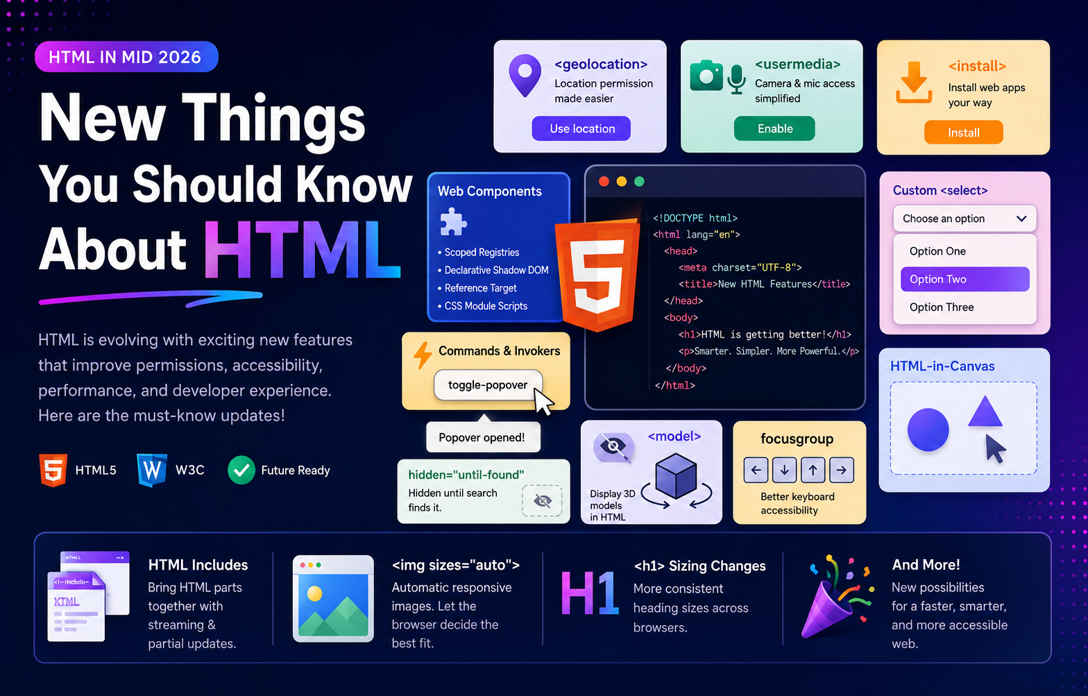 HTML-2026