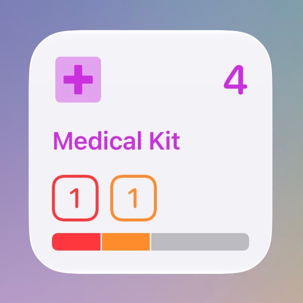 A small Ampoule widget, summarising a Medical Kit containing 4 items. 1 item has a problem and 1 item has a warning. There is a horizontal stacked bar chart summarising this at the bottom.
