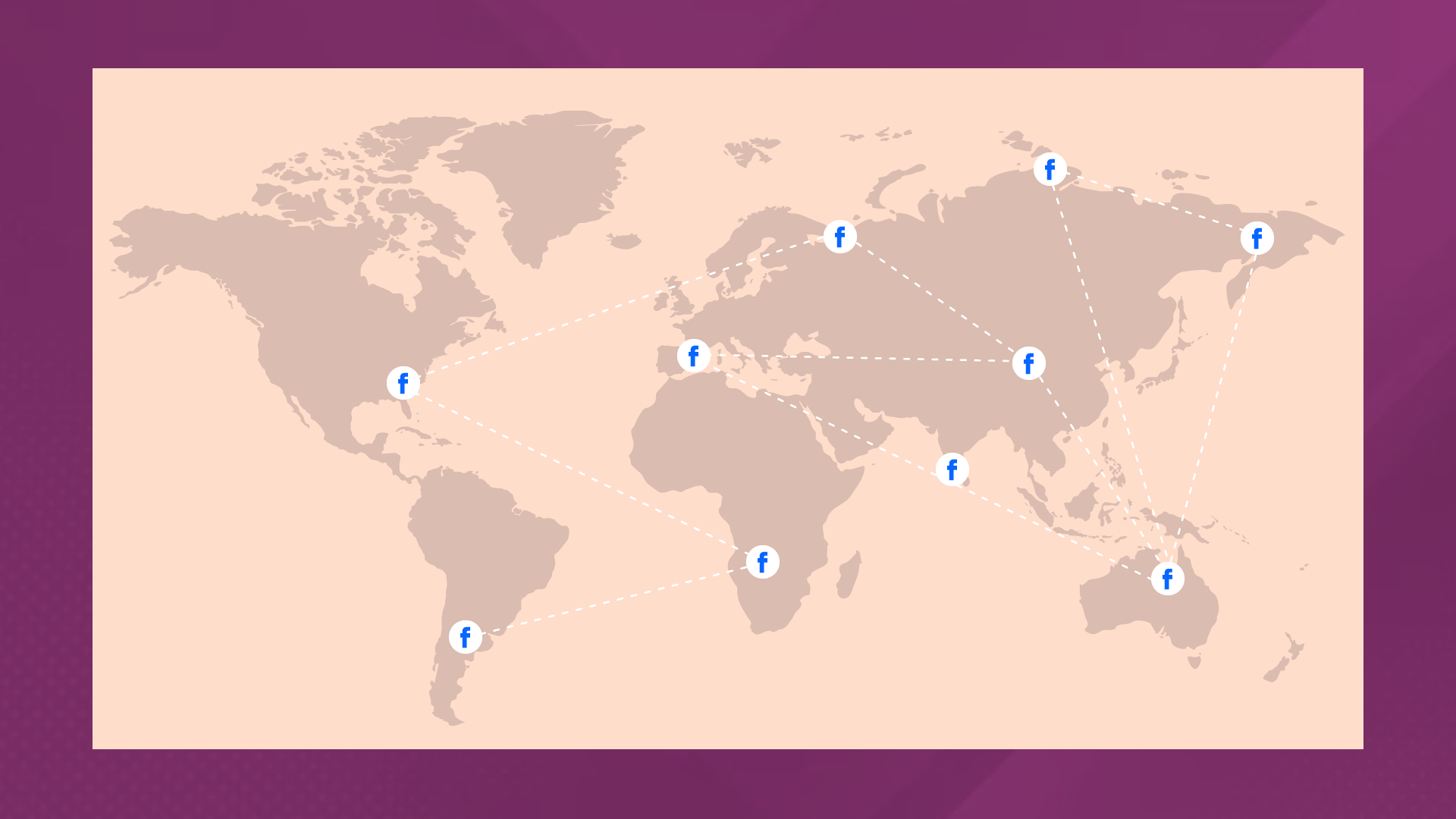 Engage with Facebook groups and communities